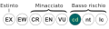 Miniatura della versione delle 14:04, 1 mar 2007