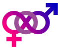 Interlocking gender symbols