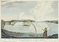 An East View of the Great Cataract of Niagara (c. 1763–1768) – Engraving by J. Fougeron