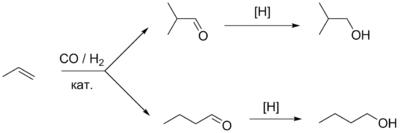 Получение изобутилового спирта гидроформилированием пропена