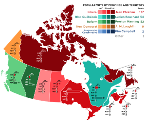 Elecciones federales de Canadá de 1993