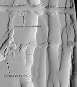 Ceraunius Fossae, as seen by HiRISE