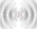 Image 20Animation of a half-wave dipole antenna radiating radio waves, showing the electric field lines. The antenna in the center is two vertical metal rods connected to a radio transmitter (not shown). The transmitter applies an alternating electric current to the rods, which charges them alternately positive (+) and negative (−). Loops of electric field leave the antenna and travel away at the speed of light; these are the radio waves. In this animation the action is shown slowed down tremendously. (from Radio wave)