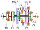 Clutches C1 and C4 are engaged during Mode 1, Gear 1 operation in this schematic of a dual-mode transmission