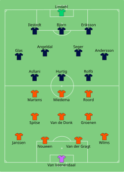 Aufstellung Niederlande gegen Schweden