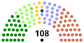 8 May to 29 Nov 2007