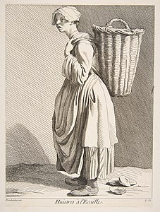 Vendedor de ostras em Paris (1738), Metropolitan Museum of Art