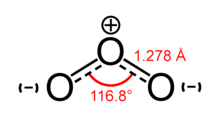 Structural formula of ozone with partial charges shown