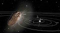 Interstellar object 'Oumuamua exiting the Solar System (artist concept) (animation)