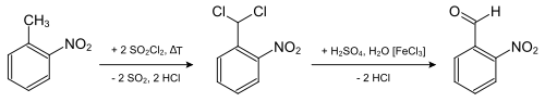 Synthèse du 2-nitrobenzaldéhyde