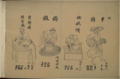 From left to right, Teacher Đề serves the mandarin official Huyện (Thầy Đề hầu chữ quan Huyện 柴題侯𡦂官縣), sifting rice stalks (xiết thóc .mw-parser-output .vi-nom{font-family:"Han-Nom Gothic","Nom Na Tong","Han-Nom Ming","Han-Nom Minh","HAN NOM A","HAN NOM B","Han-Nom Kai","TH-Khaai-TP0","TH-Khaai-TP2","TH-Khaai-PP0","TH-Khaai-PP2","TH-Sung-PP0","TH-Sung-PP2","TH-Sung-TP0","TH-Sung-TP2","TH-Sy-P0","TH-Sy-P2","TH-Ming-JP0","TH-Ming-JP2","Sun-ExtA","Sun-ExtB","Ming-Lt-HKSCS-UNI-H","Ming-Lt-HKSCS-ExtB","HanaMinA","HanaMinB","HanaMin","MingLiU","MingLiU-ExtB","MingLiU HKSCS","MingLiU HKSCS-ExtB","SimSun","SimSun-ExtB","FZKaiT-Extended","FZKaiT-Extended(SIP)",sans-serif}.mw-parser-output .vi-nom.ext{font-family:"Han-Nom Gothic","Han-Nom Ming","Han-Nom Minh","TH-Khaai-TP2","TH-Khaai-PP2","TH-Sung-PP2","TH-Sung-TP2","TH-Sy-P0","TH-Sy-P2","TH-Ming-JP2","BabelStone Han","Sun-ExtB","MingLiU HKSCS-ExtB","Ming-Lt-HKSCS-ExtB","HanaMinB","Han-Nom Kai",sans-serif}揭𖿱𭬨), applying lime to paper (chấm vôi giấy .mw-parser-output .vi-nom{font-family:"Han-Nom Gothic","Nom Na Tong","Han-Nom Ming","Han-Nom Minh","HAN NOM A","HAN NOM B","Han-Nom Kai","TH-Khaai-TP0","TH-Khaai-TP2","TH-Khaai-PP0","TH-Khaai-PP2","TH-Sung-PP0","TH-Sung-PP2","TH-Sung-TP0","TH-Sung-TP2","TH-Sy-P0","TH-Sy-P2","TH-Ming-JP0","TH-Ming-JP2","Sun-ExtA","Sun-ExtB","Ming-Lt-HKSCS-UNI-H","Ming-Lt-HKSCS-ExtB","HanaMinA","HanaMinB","HanaMin","MingLiU","MingLiU-ExtB","MingLiU HKSCS","MingLiU HKSCS-ExtB","SimSun","SimSun-ExtB","FZKaiT-Extended","FZKaiT-Extended(SIP)",sans-serif}.mw-parser-output .vi-nom.ext{font-family:"Han-Nom Gothic","Han-Nom Ming","Han-Nom Minh","TH-Khaai-TP2","TH-Khaai-PP2","TH-Sung-PP2","TH-Sung-TP2","TH-Sy-P0","TH-Sy-P2","TH-Ming-JP2","BabelStone Han","Sun-ExtB","MingLiU HKSCS-ExtB","Ming-Lt-HKSCS-ExtB","HanaMinB","Han-Nom Kai",sans-serif}林𖿱𪿙絏), selling dogs (bán cẩu 'chó' 半狗).