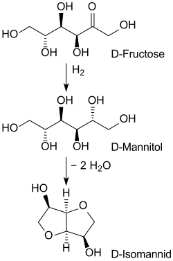 Synthese von Isomannid aus Fructose