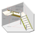 A sketch of a stair with two quarter space landings showing three types of newel posts.