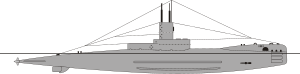 R-class submarine