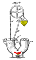 Figure 4 - motor which oscillates