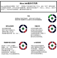 2011年7月6日 (三) 17:58版本的缩略图