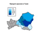 Pourcentage de Russes par bannières