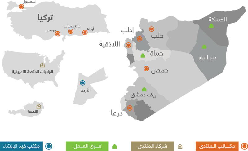 فرق عمل المنتدى السوري