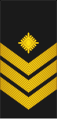 Staff sergeant (Rwandan Land Forces)[34]