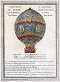 1786 description of the historic Montgolfier Brothers' 1783 balloon flight.