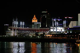 大美利坚公园（Great American Ball Park）