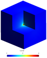 Fichera problem: singular gradient.