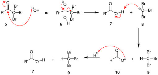 Synthese von Bromoform