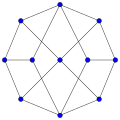 Herschel graph