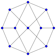 Grafo de Herschel