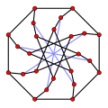 Alternative drawing of the McGee graph.