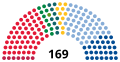 Vignette pour la version du 21 mars 2017 à 22:40