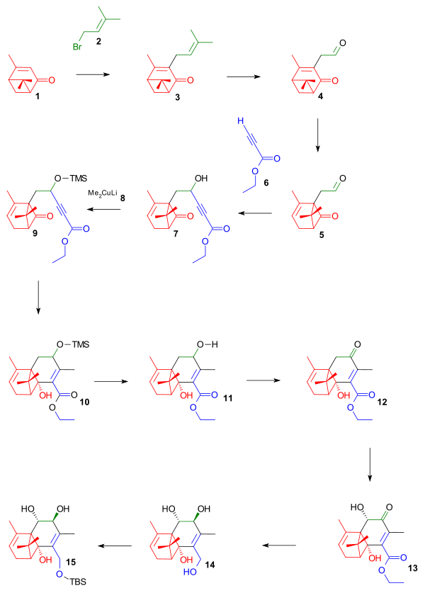 Wender Taxol Scheme 1