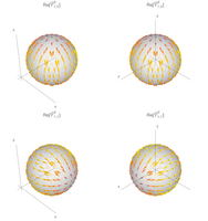 Электрические гармоники '"`UNIQ--postMath-00000014-QINU`"'. '"`UNIQ--postMath-00000015-QINU`"' изображена дважды