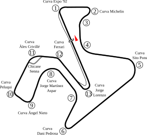 Motorcycling Circuit (1992–present)