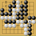 Image 22A simplified ko fight on a 9×9 board. The ko is at the point marked with a square—Black has "taken the ko" first. The ko fight determines the life of the A and B groups—only one survives and the other is captured. White may play C as a ko threat, and Black properly answers at D. White can then take the ko by playing at the square-marked point (capturing the one black stone). E is a possible ko threat for Black. (from Go (game))
