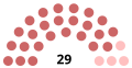 Vignette pour la version du 5 décembre 2020 à 17:26