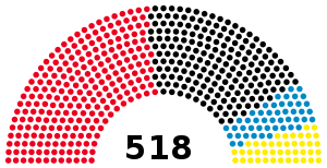 Elecciones federales de Alemania Occidental de 1972