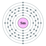 釤的电子層（2, 8, 18, 24, 8, 2）