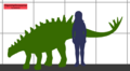 Gigantspinosaurus.