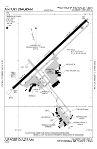 FAA airport diagram