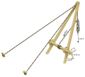 The Trispastos ("three-pulley-crane") is a simple guyed mast form of crane that dates to Greco-Roman times