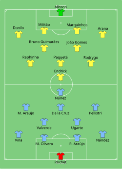 Aufstellung Uruguay gegen Brasilien