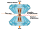 Schéma du principe d’une cellule à enclumes de diamant.