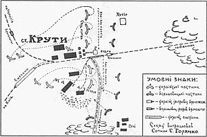 Схема боя, выполненная сотником армии УНР С. К. Горячко