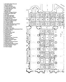 Descrizione dei dipinti del transetto, collegiata San Michele Solofra (AV)