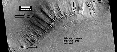 A variety of gullies originating at different levels are visible in this HiRISE image that was taken under the HiWish program.