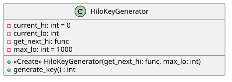 A UML class diagram of a Hi/Lo key generator.