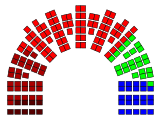 Distribution of mandates by Norwegian journalists sympaties before the 2009 Norwegian parliamentary election:   Red (9)   Socialist Left Party (33)   Labour Party (78)   Liberal Party (25)   Conservative Party (24)