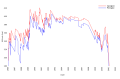 Thumbnail for version as of 13:35, 25 September 2010