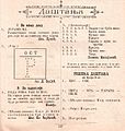 Невен из 1887. године, број 8, страна 127, Даштања (за мању децу и за одраслије)